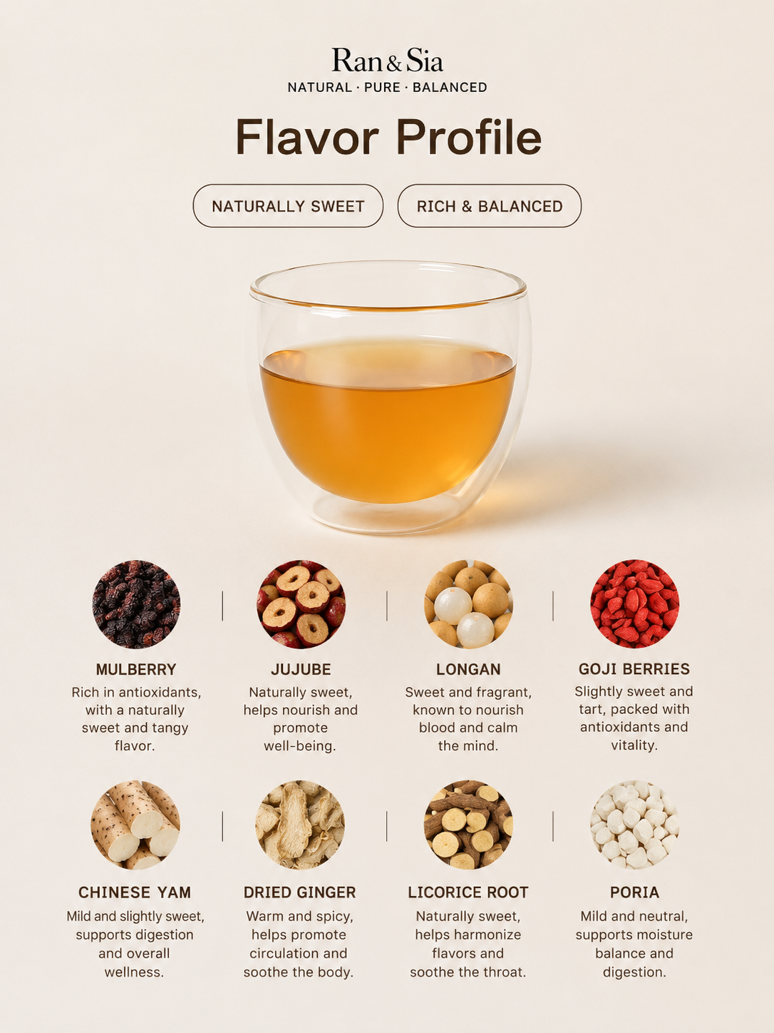 Golden Ginger Tea